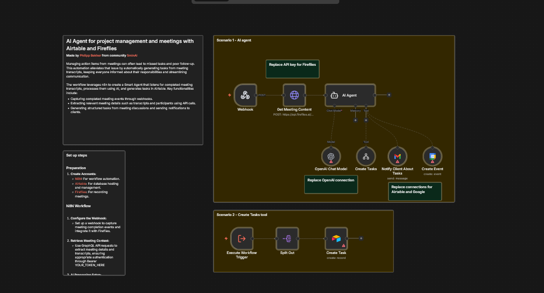 وكيل ذكاء اصطناعي لإدارة الاجتماعات